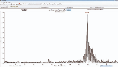 Leak detection image